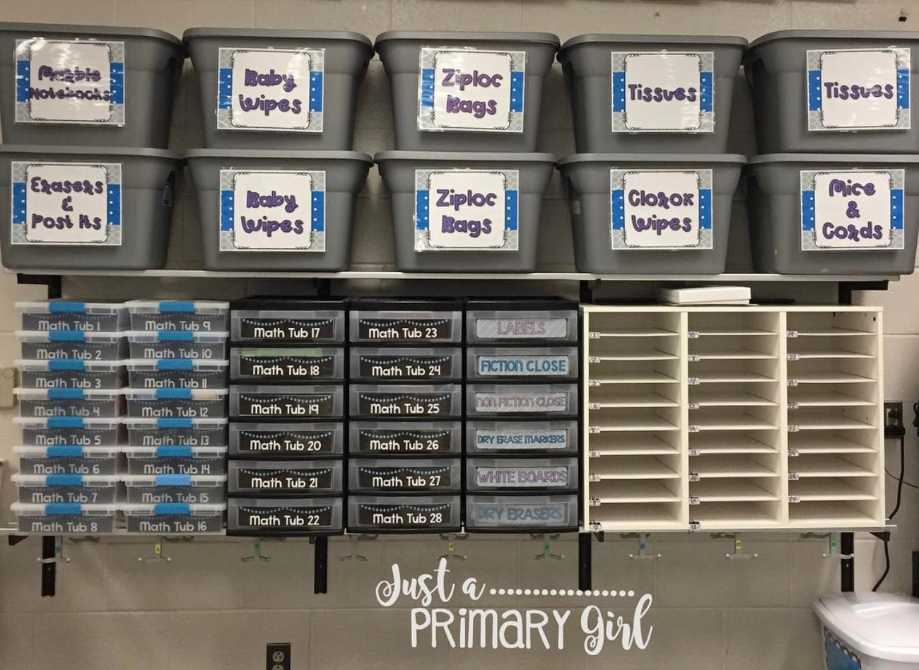 Classroom Organization Tips for Teachers | Mom Fabulous